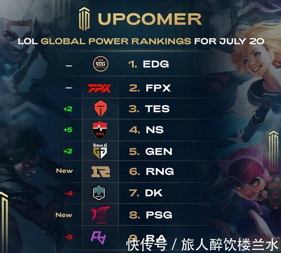 杜兰特拒回 杜兰特拒回