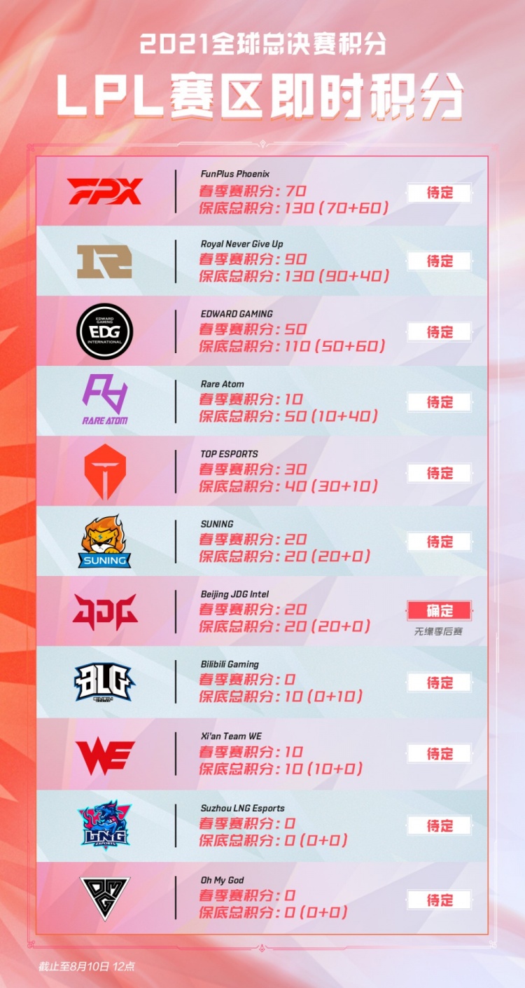 这句话被很 这句话被很