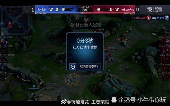 事冠军的重 事冠军的重